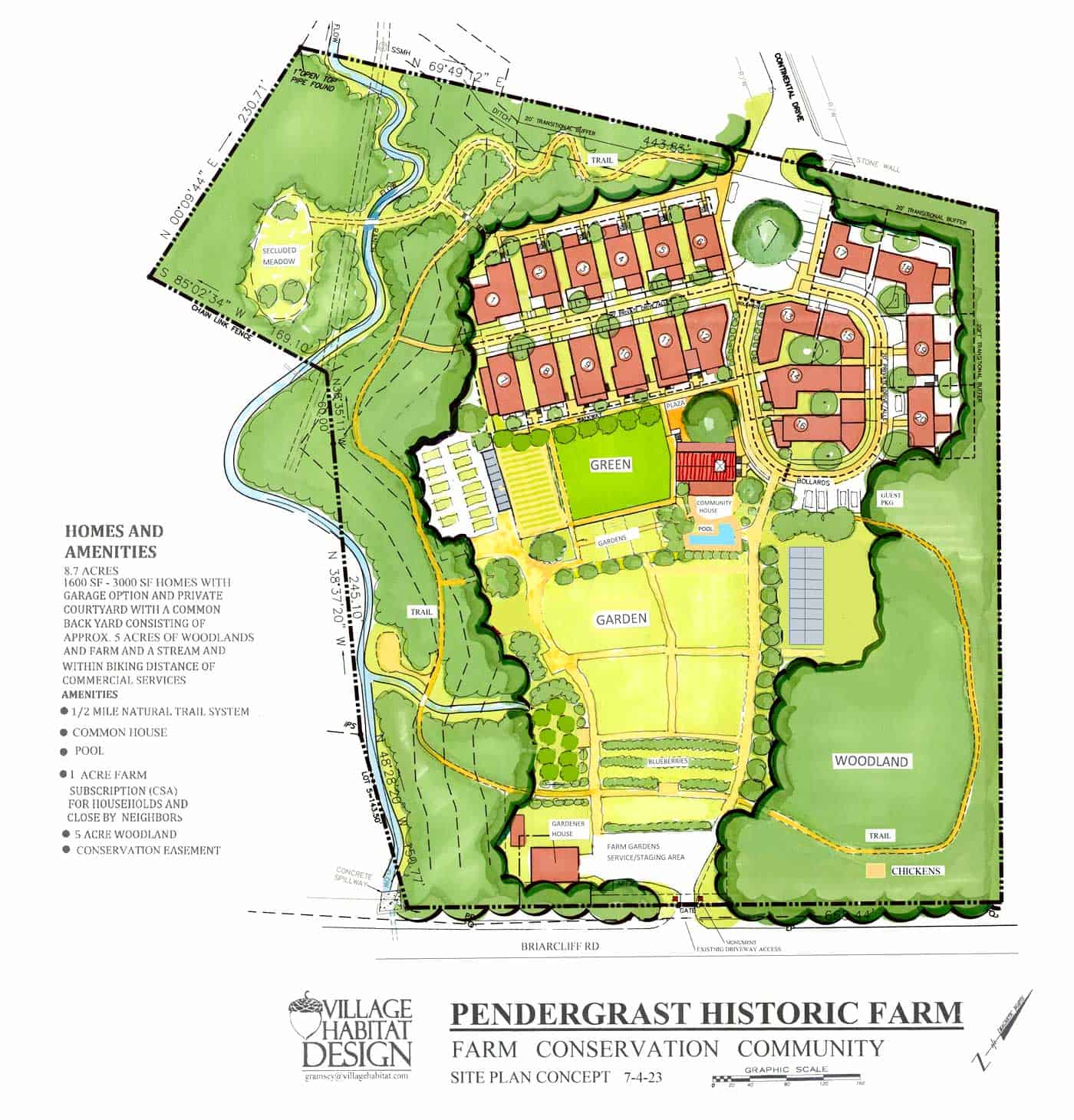 site plan Pendergrast Farm Conservation Community